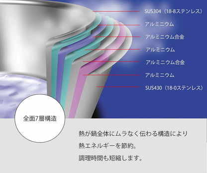 日本代購｜タマハシ 鍋具 - 宮崎製作所 ジオ 22cm 鍋具｜Amazon JP