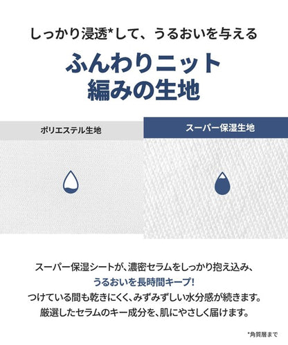 日本代購｜NEOGEN 面膜 - 限量版 亮膚日常面膜 企劃套裝｜ZOZOTOWN