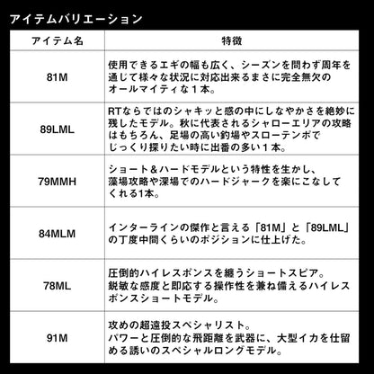 日本代購｜達瓦 釣竿 - エギング釣竿 エメラルダス 91M｜Amazon JP