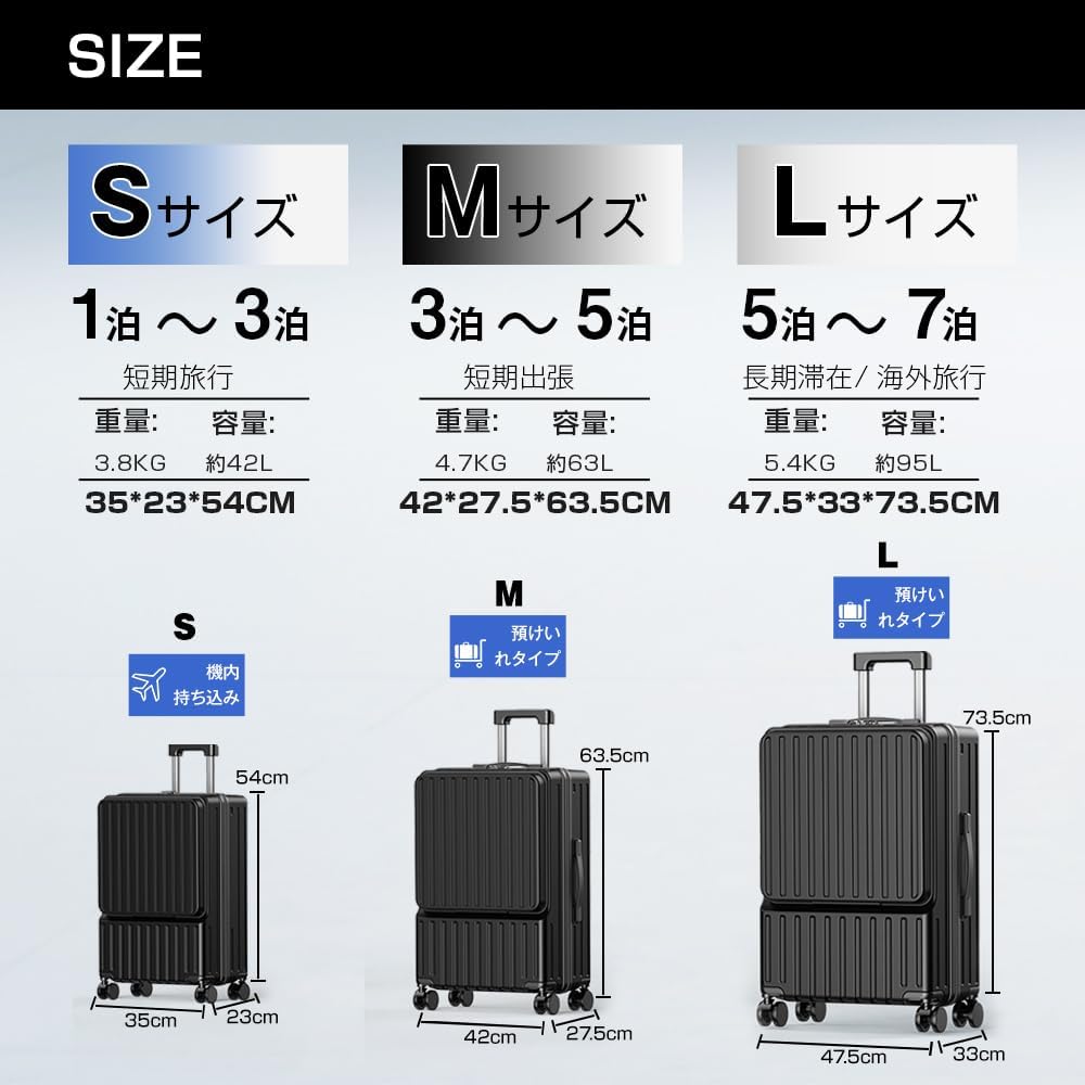 日本代購｜BARGOHOY 行李箱 - 多功能輕量行李箱 USB接口｜Amazon JP