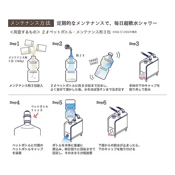 日本代購｜哈斯特克 清潔劑 - アクアソフト・クリン軟水用維護劑 兩個月試用裝｜シャワー用軟水器