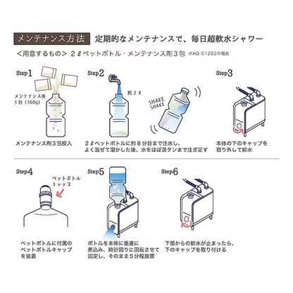 日本代購｜哈斯特克 清潔劑 - アクアソフト・クリン軟水用維護劑 兩個月試用裝｜シャワー用軟水器