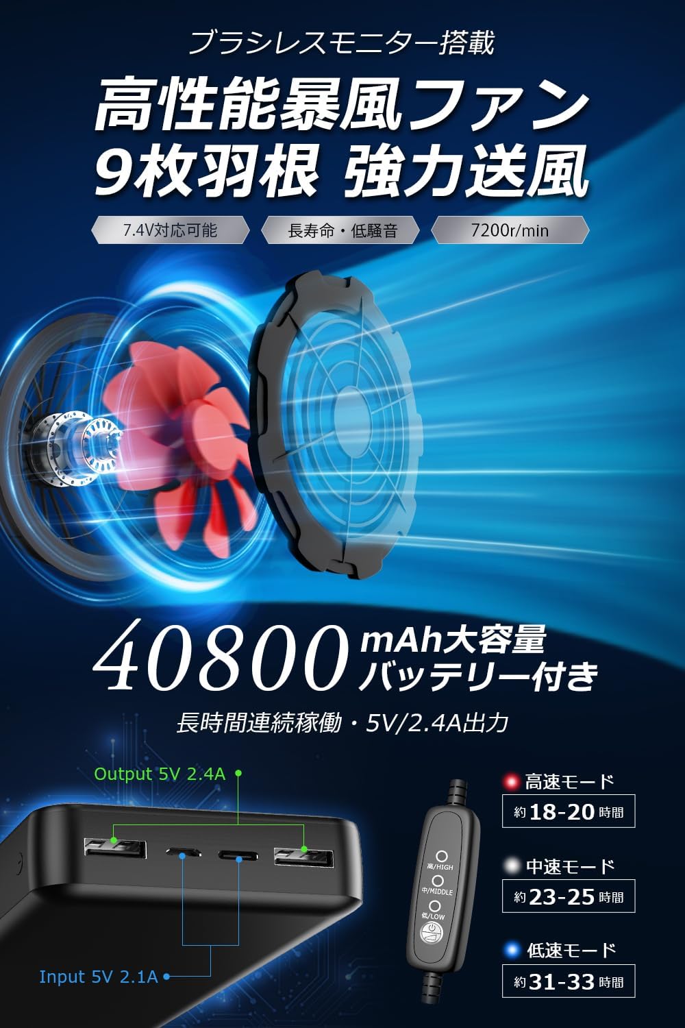 日本代購｜Noraui 空調作業服 - 2026暴風ファン 40800mAh大容量空調作業服｜Amazon JP