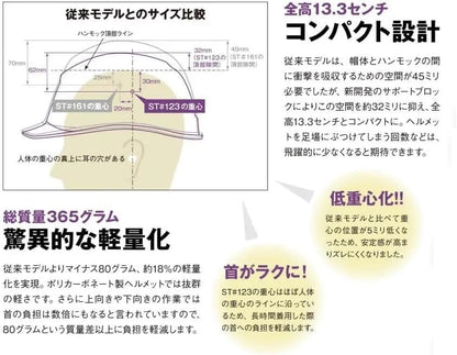 日本代購｜まもる君 [まもる君] 谷沢製作所 タニザワ ヘルメット 保護帽 ST#103B-JPZ 谷沢 飛来落下物 墜落時保護 エアライト 作業用 工事 国産 日本製 軽量 コンパクト お手入れマニュアル付き｜Amazon JP