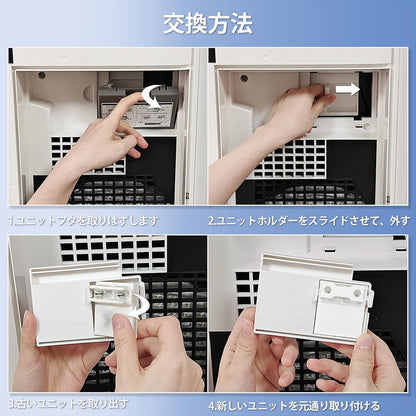 日本代購｜JOYES 空氣淨化器配件 - IZ-C90M 等離子發生裝置｜Amazon JP
