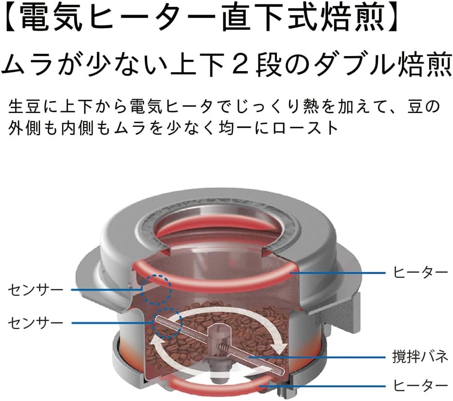 日本代購｜Cafe Pro 咖啡豆焙煎機 - 12段階咖啡豆焙煎機｜Amazon JP