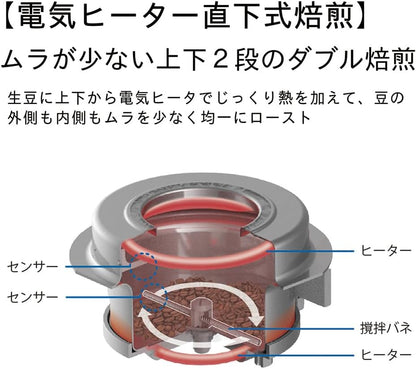 日本代購｜Cafe Pro 咖啡豆焙煎機 - 12段階咖啡豆焙煎機｜Amazon JP