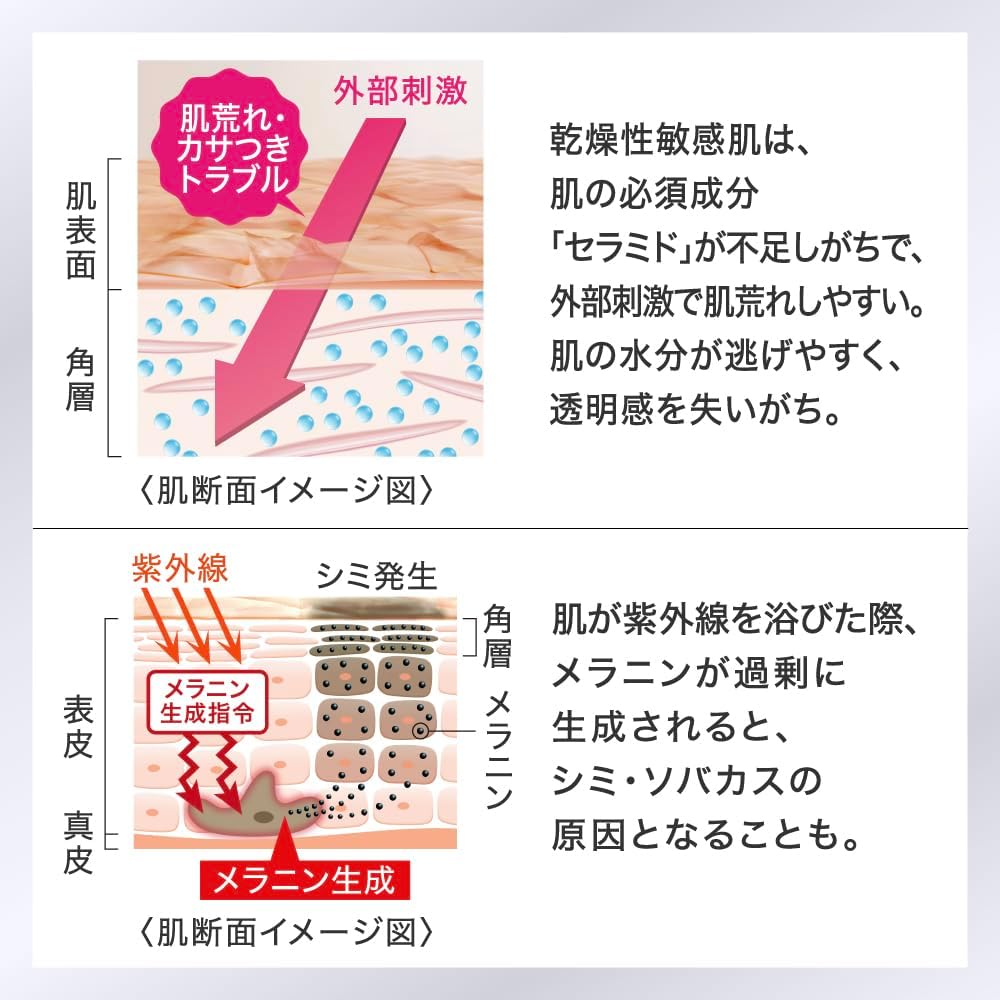 日本代購｜花王 美容液 - キュレル美白美容液 30g｜Amazon JP