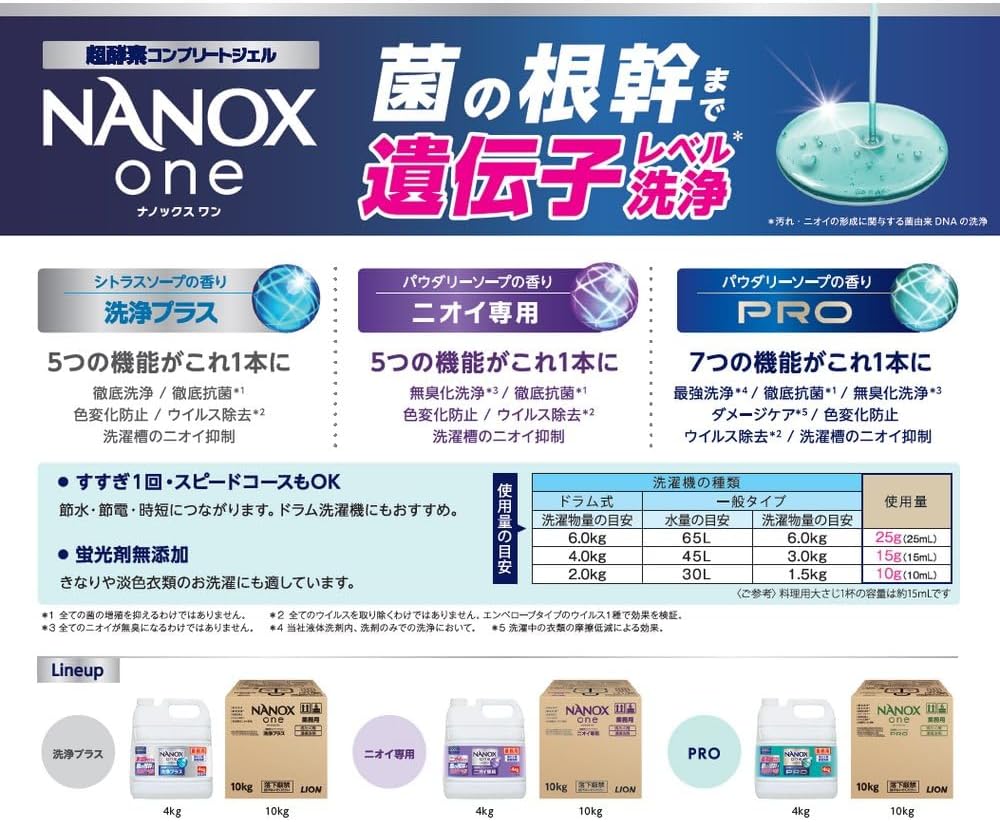 日本代購｜獅王 洗衣精 - NANOX one PRO 4kg×3本入｜Amazon JP