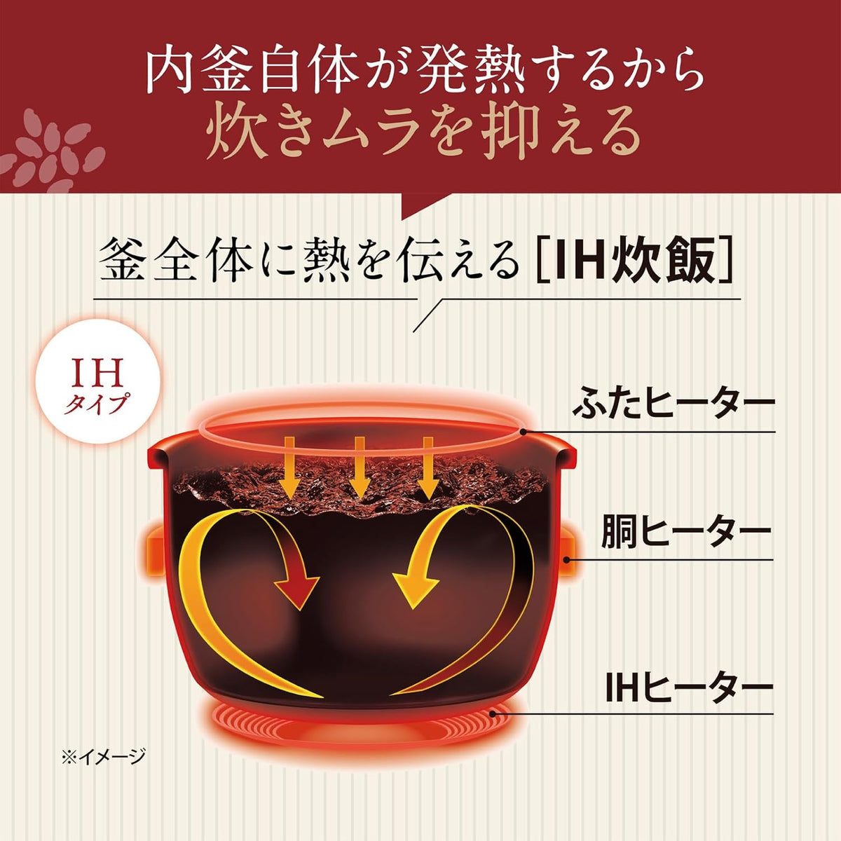 日本代購｜象印 電飯煲 - 5.5合 黑色 NW-QA10-BA｜Amazon JP
