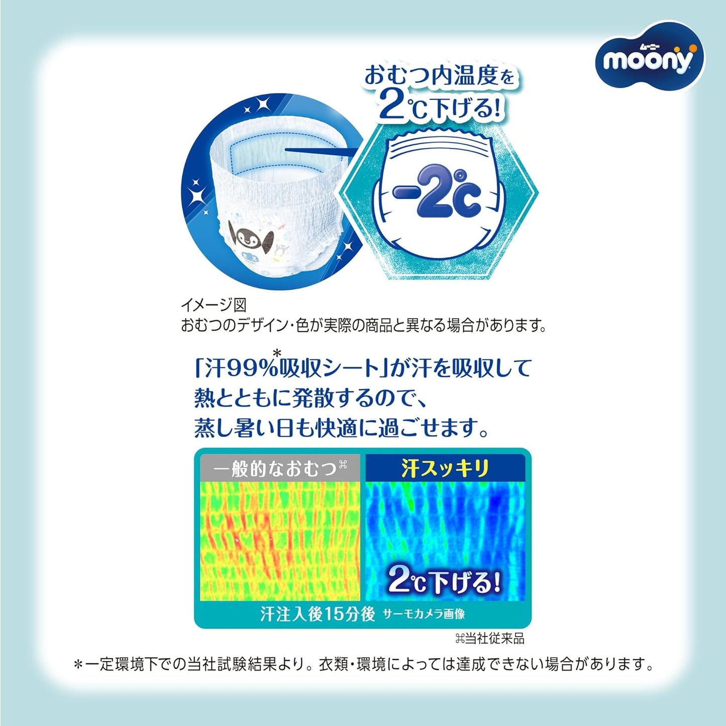 日本代購｜ムーニーマン 尿布 - 汗スッキリ 大尺寸尿布 144片｜Amazon JP