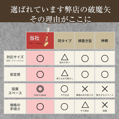 日本代購｜马申 裝飾品 - 破魔矢立 裝飾品 玄关门庭｜Amazon JP