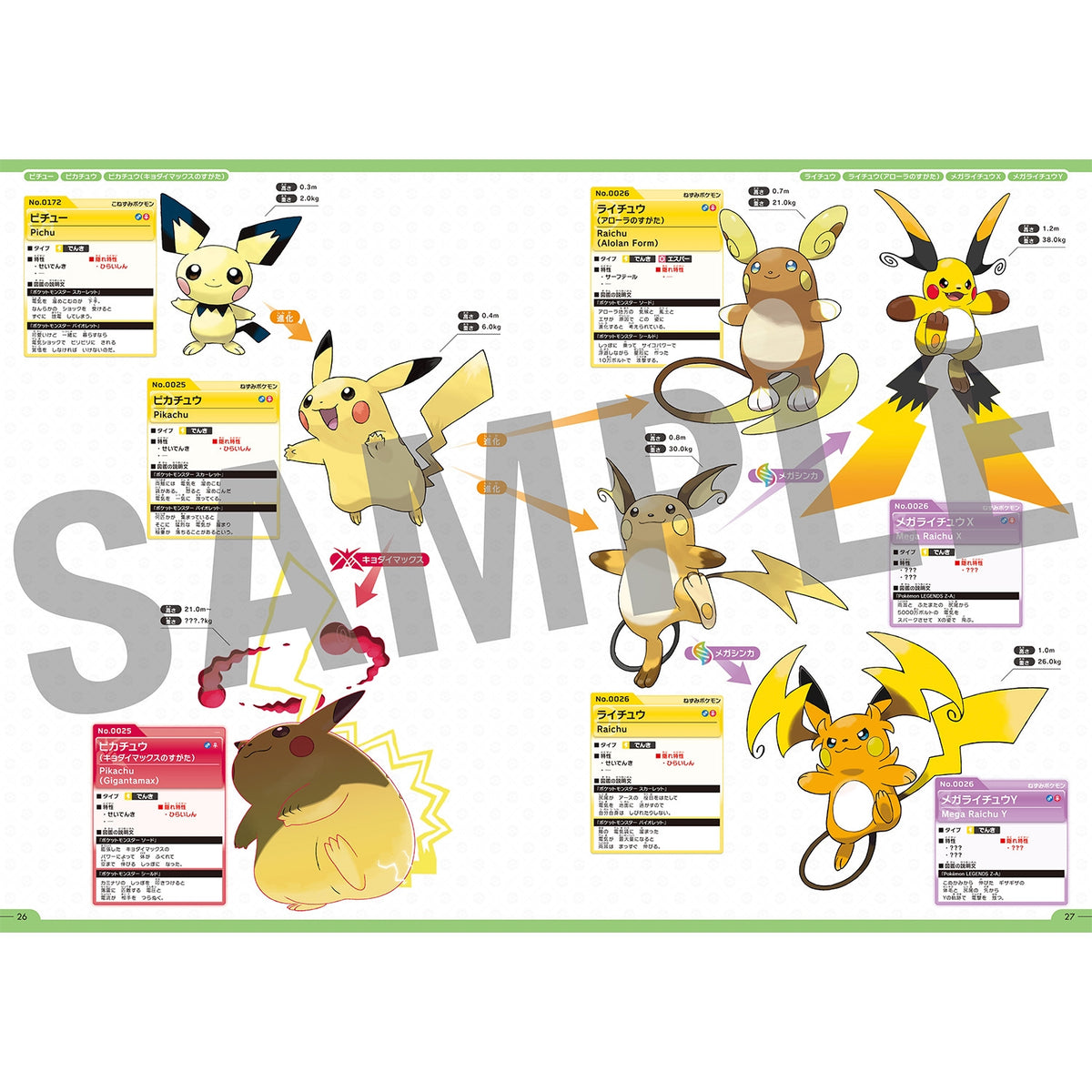 日本代購｜寶可夢中心 圖鑑 - 寶可夢官方全國圖鑑 1996-2026｜Pokémon Center