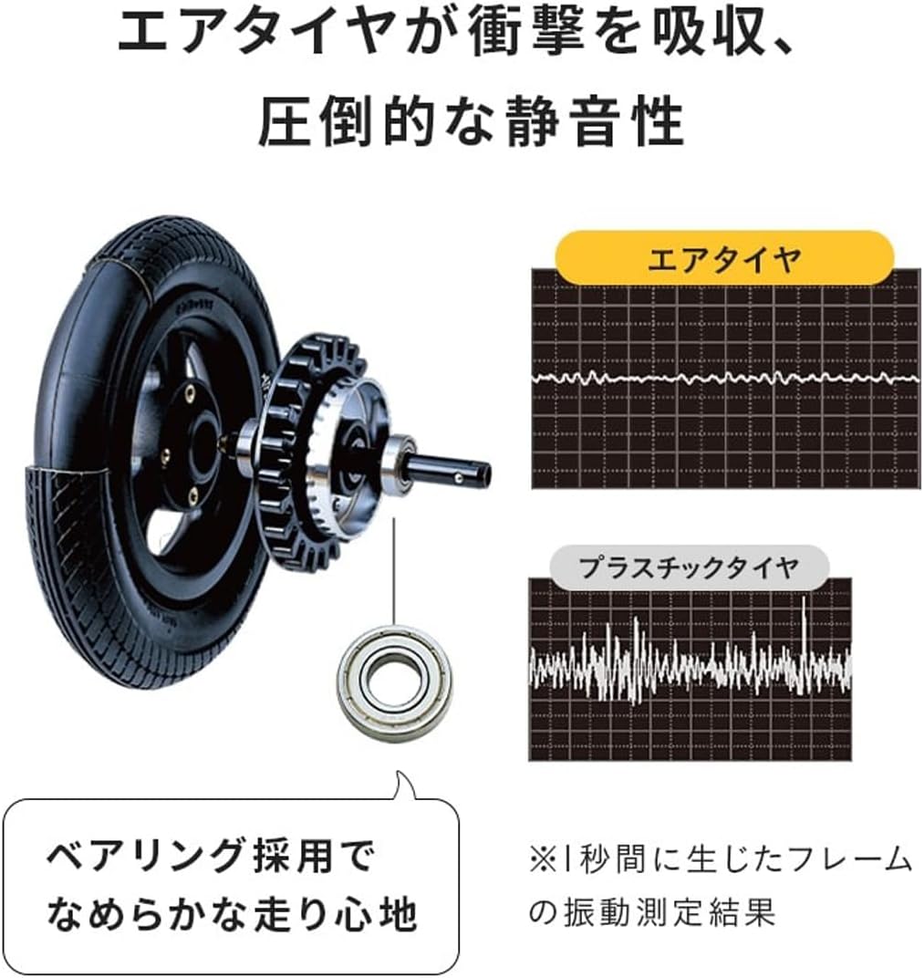 日本代購｜AIRBUGGY 寵物推車 - DOME3 SET XL 深度加深寵物推車｜Amazon JP