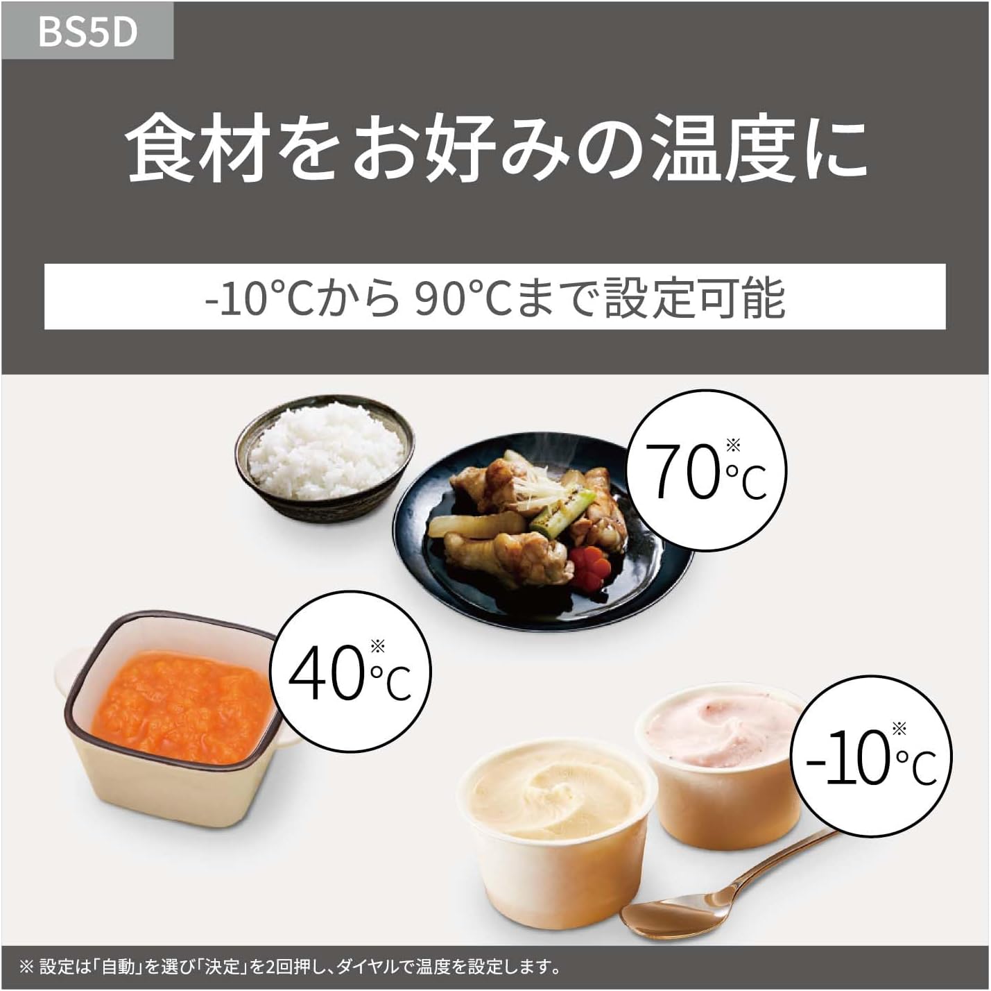 日本代購｜松下 烤箱微波爐 - Bistro 烤箱微波爐 26L｜Amazon JP