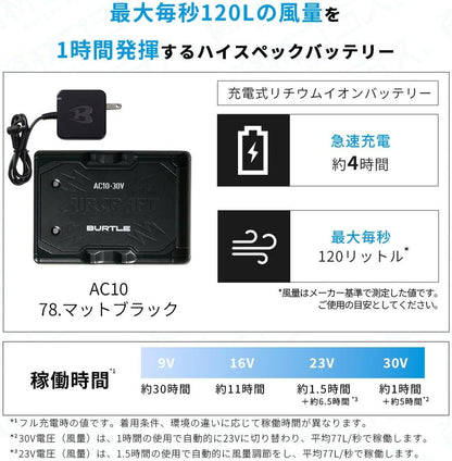 日本代購｜BURTLE 空調作業服 - AC2094 超冷卻保冷劑｜Amazon JP