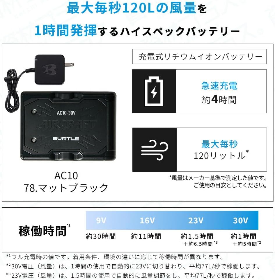 日本代購｜バートル 空調背心 - 空調ウェア 空調作業服 2026年款｜Amazon JP