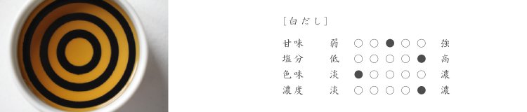 YAMAMO 醬油組合套裝 - 低鹽醬油、濃縮醬油湯汁及白色高湯 | 完美搭配各種料理