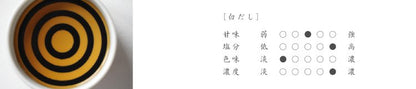 YAMAMO 醬油組合套裝 - 低鹽醬油、濃縮醬油湯汁及白色高湯 | 完美搭配各種料理